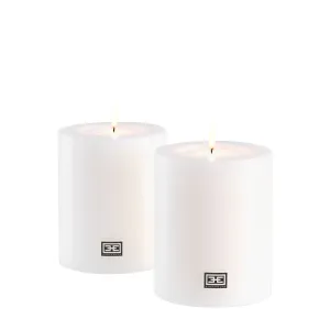 Artificial Candle