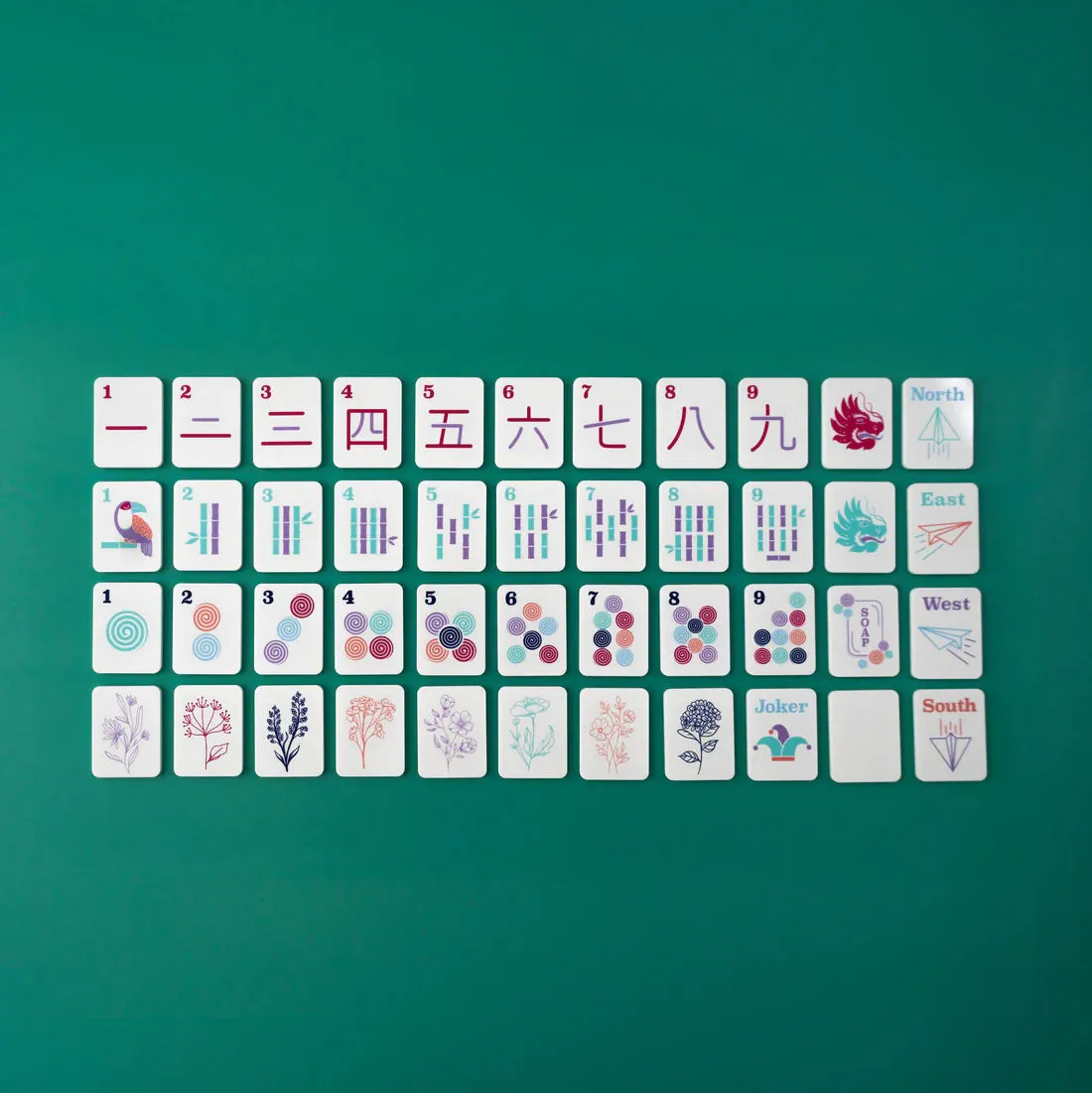 Mini Mahjer Complete Game