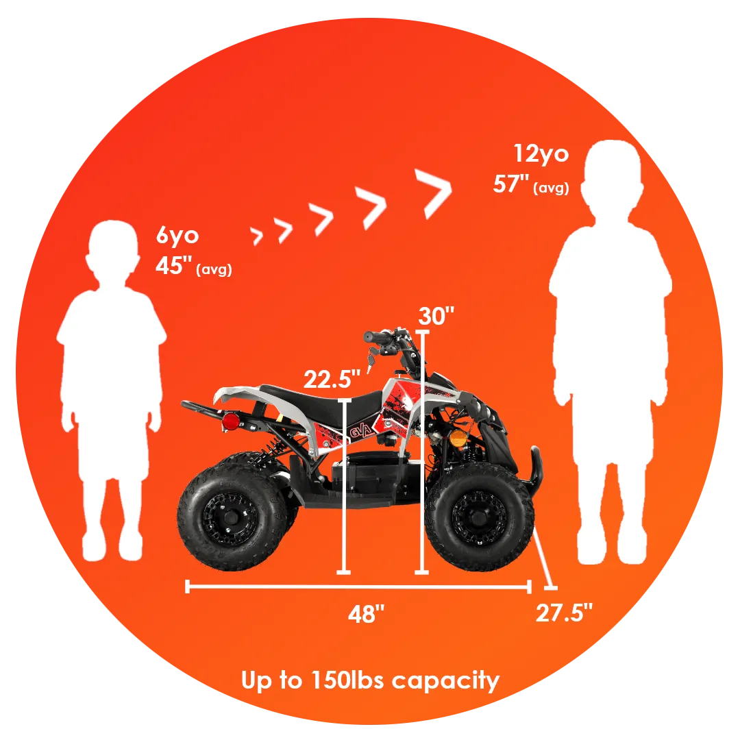Pioneer 1200W Kids ATV 4 Wheeler with 14" Tires - Pink