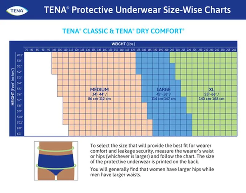 TENA® Classic Protective Incontinence Underwear, Moderate Absorbency, Medium