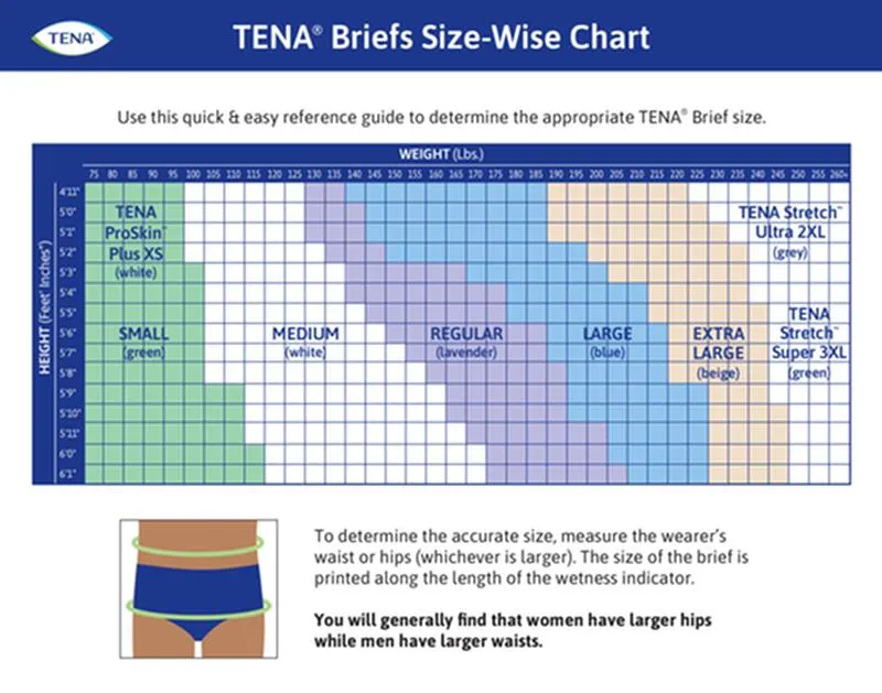TENA® Ultra Incontinence Brief, Ultra Absorbency, Medium